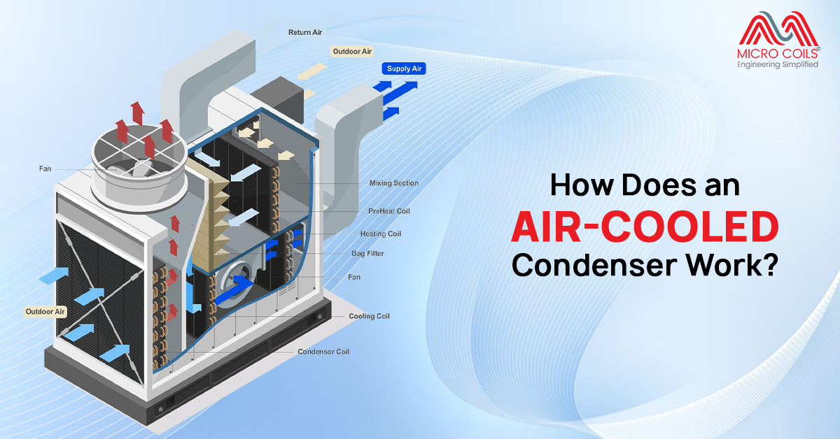 How Does an Air-Cooled Condenser Work?