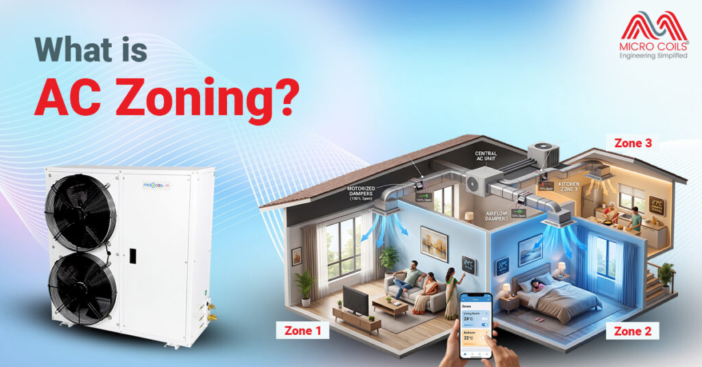 What is AC Zoning? A Complete Guide to Smarter Home Cooling